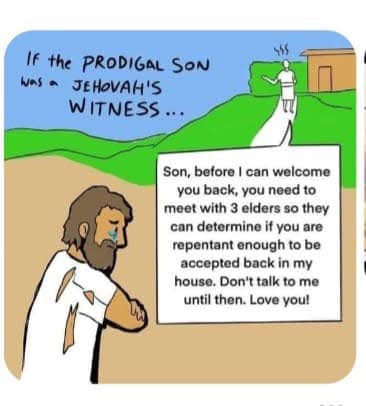 I can see current Jehovah's Witnesses now;
Nu-Uh! We hAvE NeW lIgHt! nOw wE CaN sAy hI!