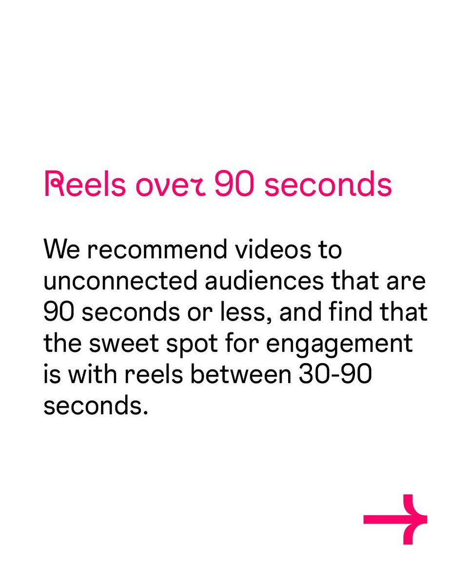 fpmktg's tweet photo. #WednesdayWisdom – Want better reach on Instagram? Avoid:
❌ Watermarks
❌ Engagement bait
❌ Reels over 90 secs
❌ Non-recommendable content
❌ Unoriginal posts

Keep it clean, original, &amp; under 90 secs for max visibility! 💡 #InstagramTips #SocialMediaMarketing https://t.co/AUxvrvHNU0