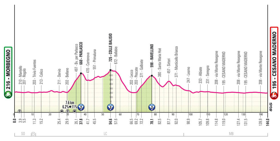 OSCAR RESTREPO tweet media