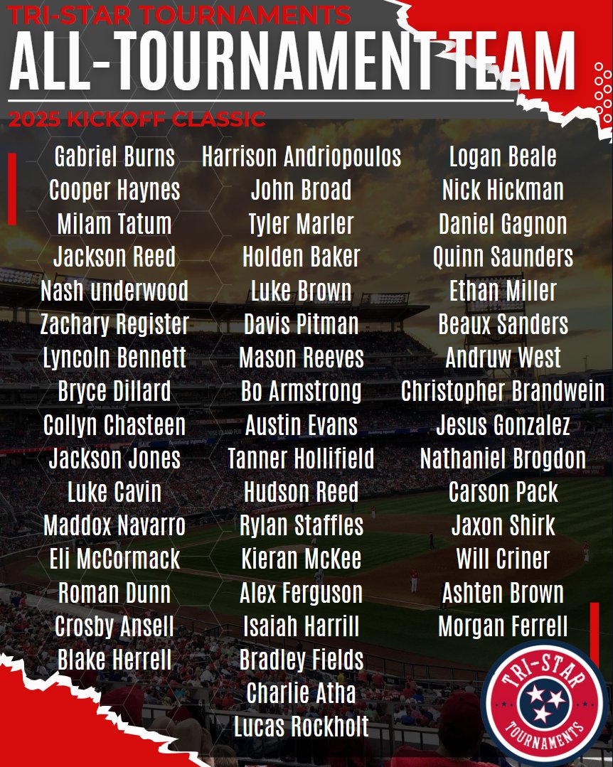 Tri-Star Tournaments (@tristartourneys) on Twitter photo  Tri-Star Tournaments (@tristartourneys) on Twitter photo