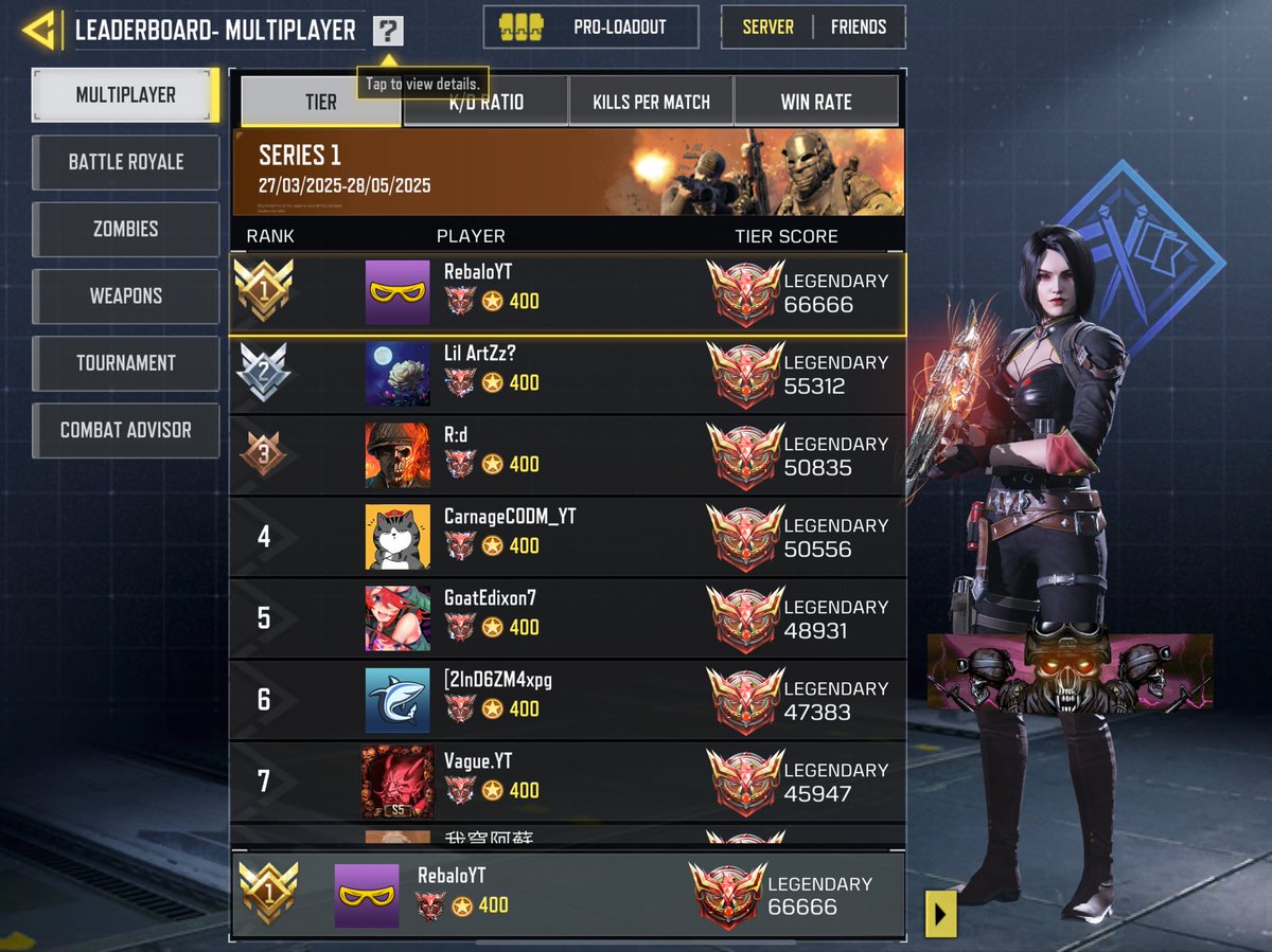 4 hours before rank reset, I won't grind number 1 this season , had a blast grinding for 4 months straight &amp; holding that number 1 spot for 2 seasons straight ! Back to back 🐖🐖 we rest up and we will come back in the future stronger &amp; better. GOOD LUCK ON RESET EVERYONE  🗿⚾️🐖