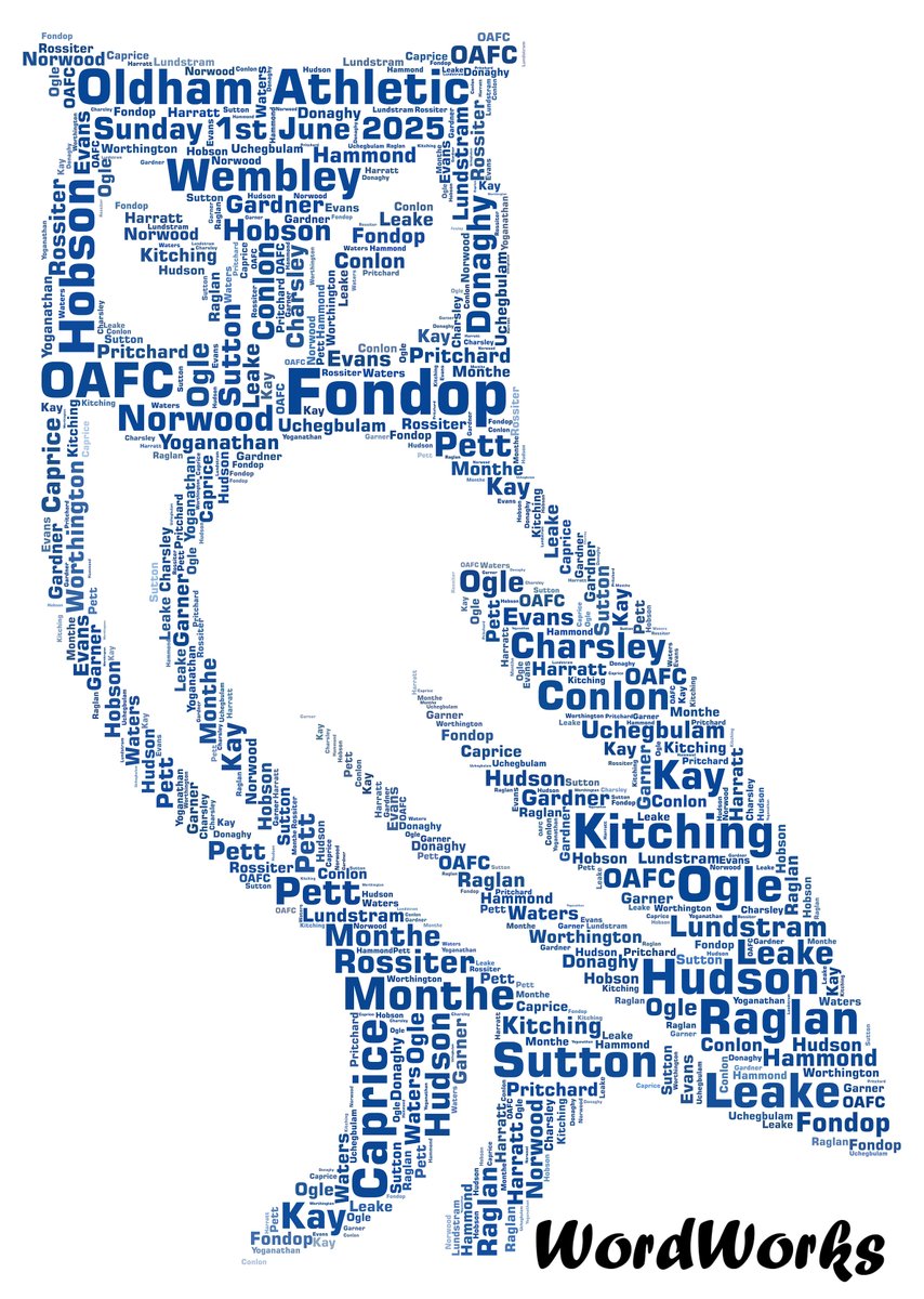 WordWorks tweet media