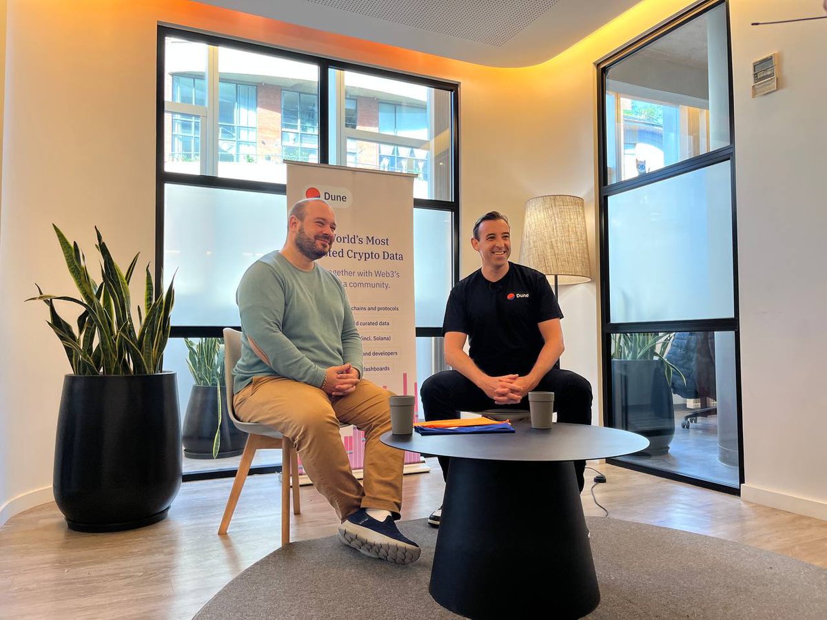 gca_🔮 tweet media