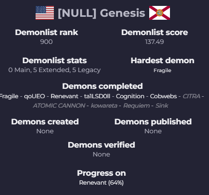 GenesisGames_'s tweet photo. Nearly 3 years after I beat my first extreme demon and just over 2 years after my first accepted list record, I finally reached top 1000 on the stats viewer. I still refuse to believe this is true, but here's to my next goals in this game: beat levels instead of dropping lol https://t.co/axNPZCrADA