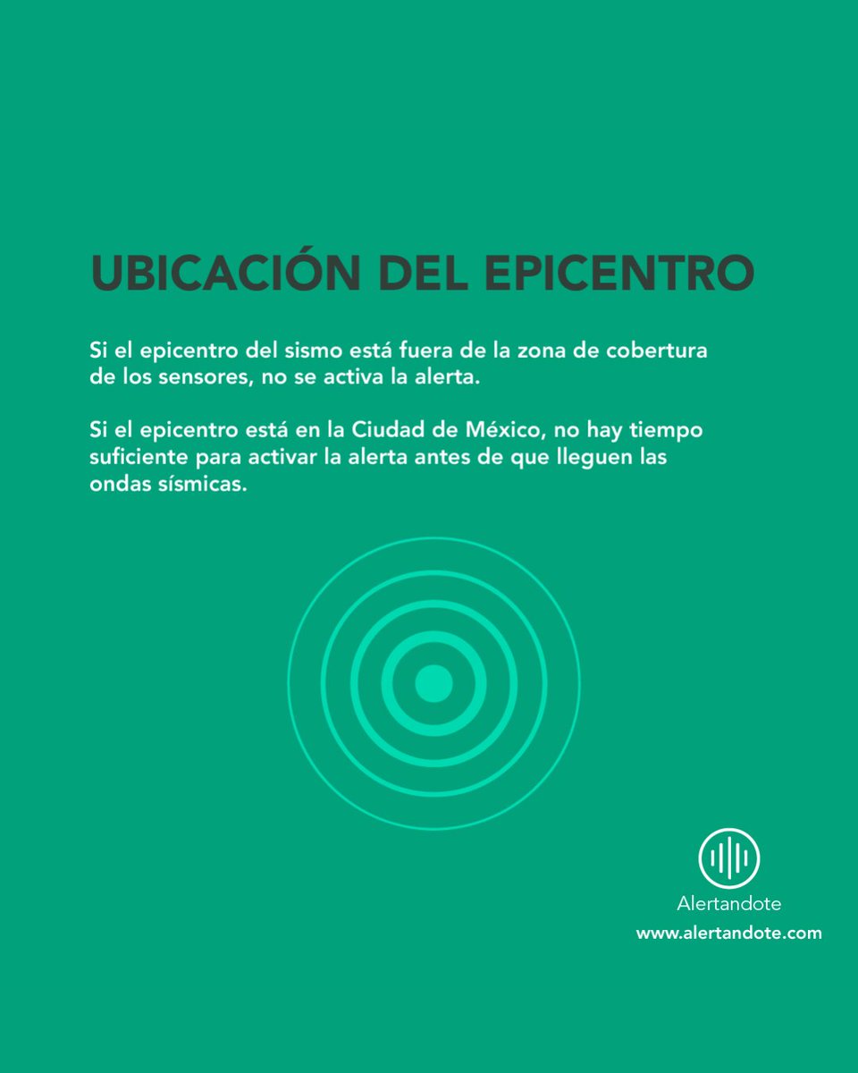 ALERTA SISMICA Mex tweet media