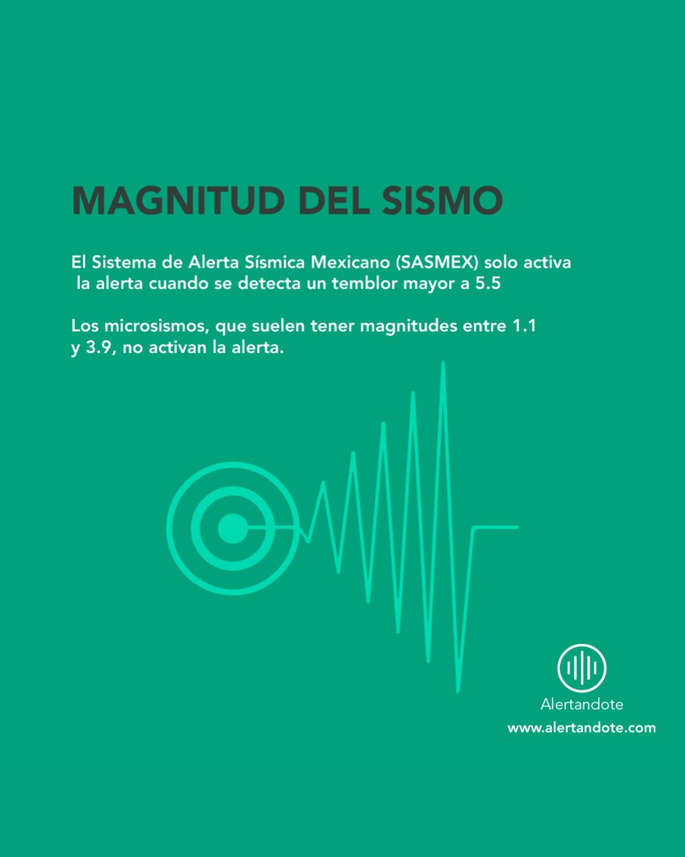 ALERTA SISMICA Mex tweet media