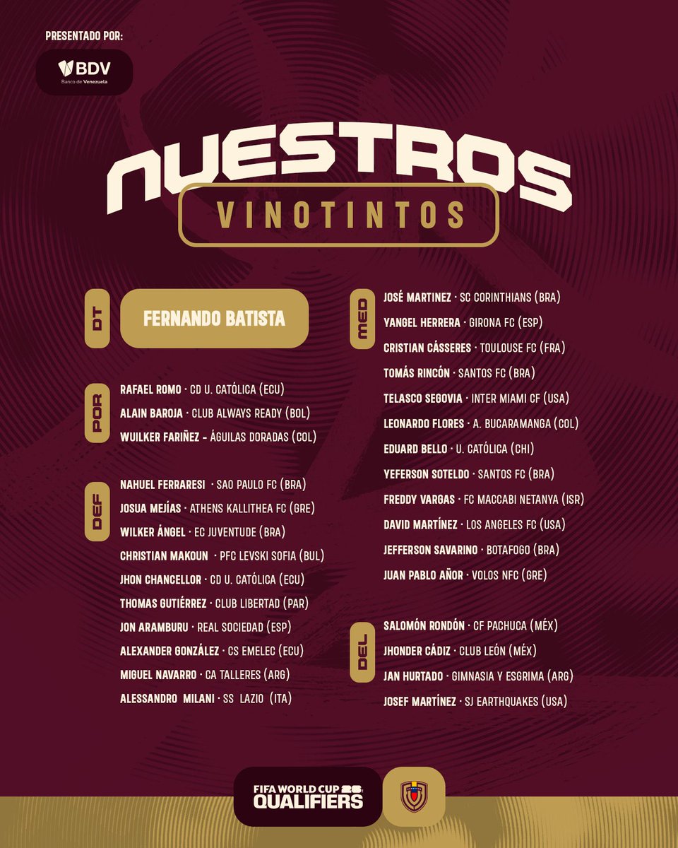 La Vinotinto release the roster for what could become one of the most important international breaks of the nation’s history as Venezuela look to secure their grip on the playoff spot in CONMEBOL World Cup qualifying. 🇻🇪

How do you feel about this list? 🧐🔎