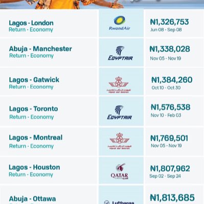 supreme travel and tours tweet media