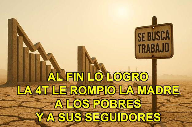 wadelacruz's tweet photo. POR FIN NOS ALCANZARON LAS PENDEJADAS DE @lopezobrador_ , DESEMPLEO PEOR QUE 2009

Ahora SI DISFRUTEN LO VOTADO AMLOVERS

· Por primera vez desde 2009, México perdió empleos en lugar de crearlos
· INEGI dice que se eliminaron 1,200,000 plazas
· Las industrias más golpeadas son manufactura (-175,000), agropecuaria (-228,000) y servicios diversos (-151,000)
· Los mas madreados con el 73% de los trabajos perdidos, son los informales

¿PORQUE?

Por Desaceleración económica, PIB ralentizándose, incertidumbre laboral, aranceles, gente esperando mejores tiempos para comenzar a trabajar… 

ESTAMOS VALIENDO MADRES CON LA 4T EN EL GOBIERNO

RETWEET