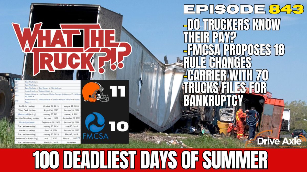 100 deadliest days of summer; do truckers know their pay?; carrier bankruptcy | WHAT THE TRUCK?!?

Now on demand on EP843

8 days until Switch 2 / fake Walmart CEO
FMCSA unveils 18 proposed rule changes
AZA Transportation bankruptcy
Market update
Sec Duffy reply guy 
Do drivers