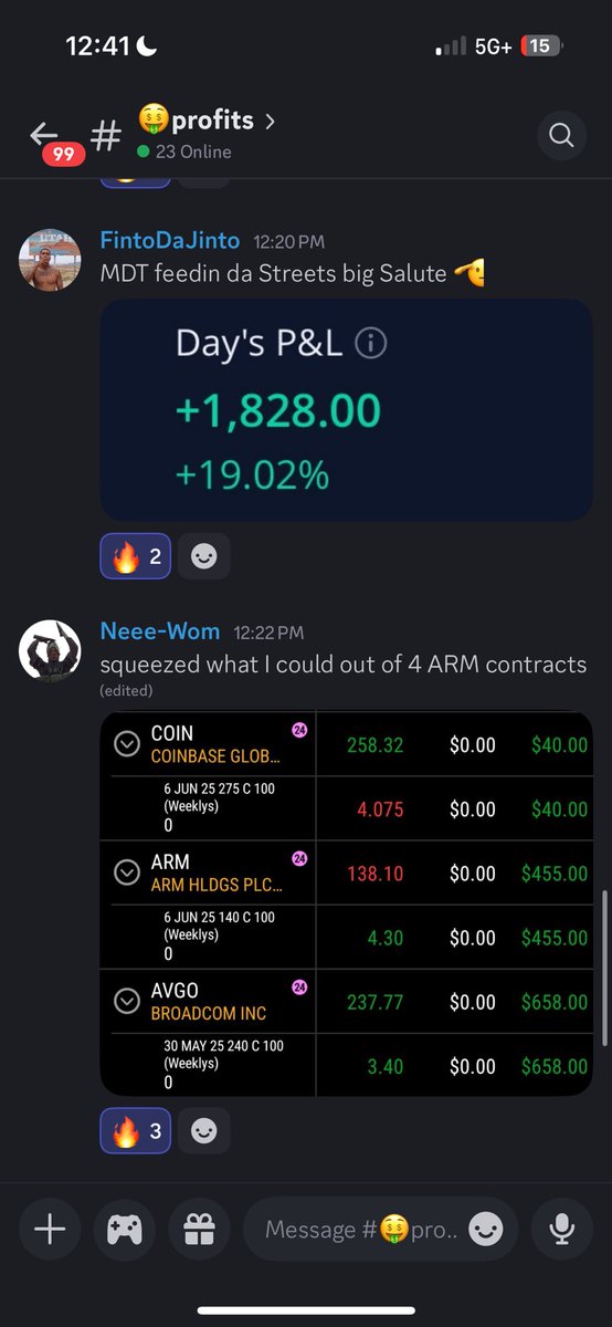 MasterDayTradin's tweet photo. Day 2 $5k to $50k Challenge Results: 

$ANF (-$850)
$COIN (-$120)
$AVGO +$623
$ARM +$747

Total on the Day: +$400
Day 2 Balance: $6,427 

+$1,427 in 2 days of the challenge🚀🔥

All cash into FOMC

Join us: https://t.co/GqcBYmr3UH

$SPY $QQQ $TSLA $NVDA $META $GOOGL https://t.co/IpEg5ezcid