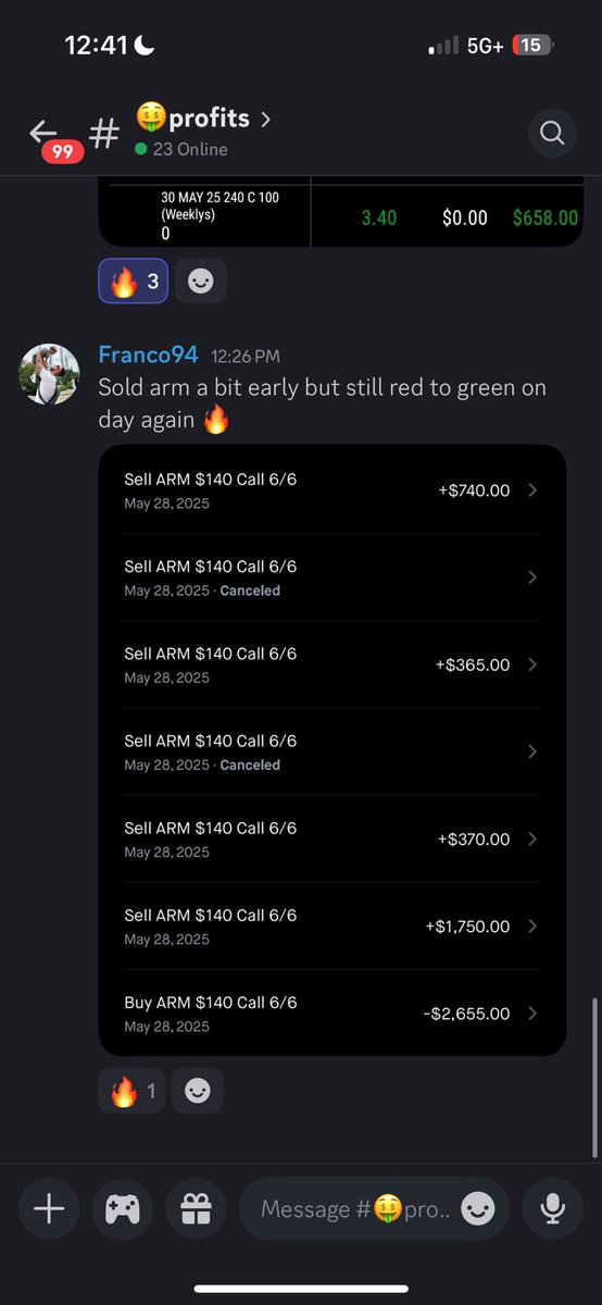 MasterDayTradin's tweet photo. Day 2 $5k to $50k Challenge Results: 

$ANF (-$850)
$COIN (-$120)
$AVGO +$623
$ARM +$747

Total on the Day: +$400
Day 2 Balance: $6,427 

+$1,427 in 2 days of the challenge🚀🔥

All cash into FOMC

Join us: https://t.co/GqcBYmr3UH

$SPY $QQQ $TSLA $NVDA $META $GOOGL https://t.co/IpEg5ezcid