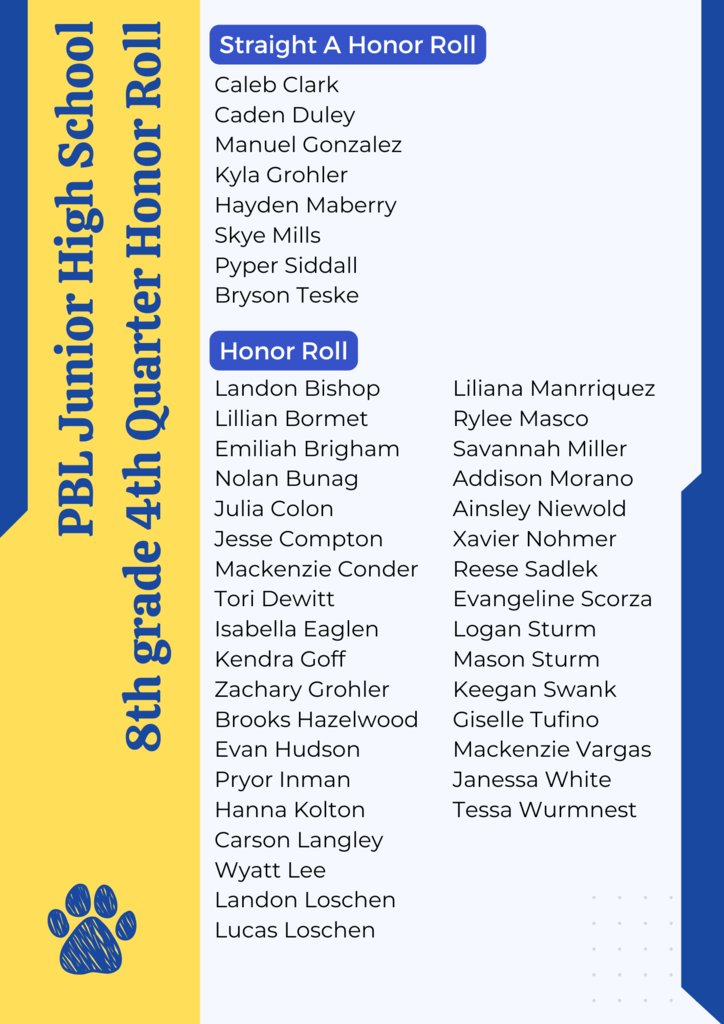 Congratulations to our 4th quarter PBL Junior High School straight A honor roll and honor roll recipients. Great job, Panthers!
