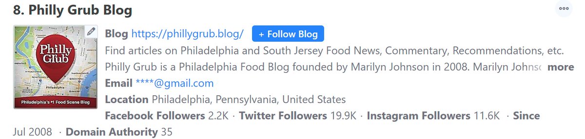 Nice to be ranked 8th Top Pennsylvania Food Blog even though I'm not really blogging much anymore. Maybe I will return, maybe I won't. Still don't know what the future of Philly Grub is.