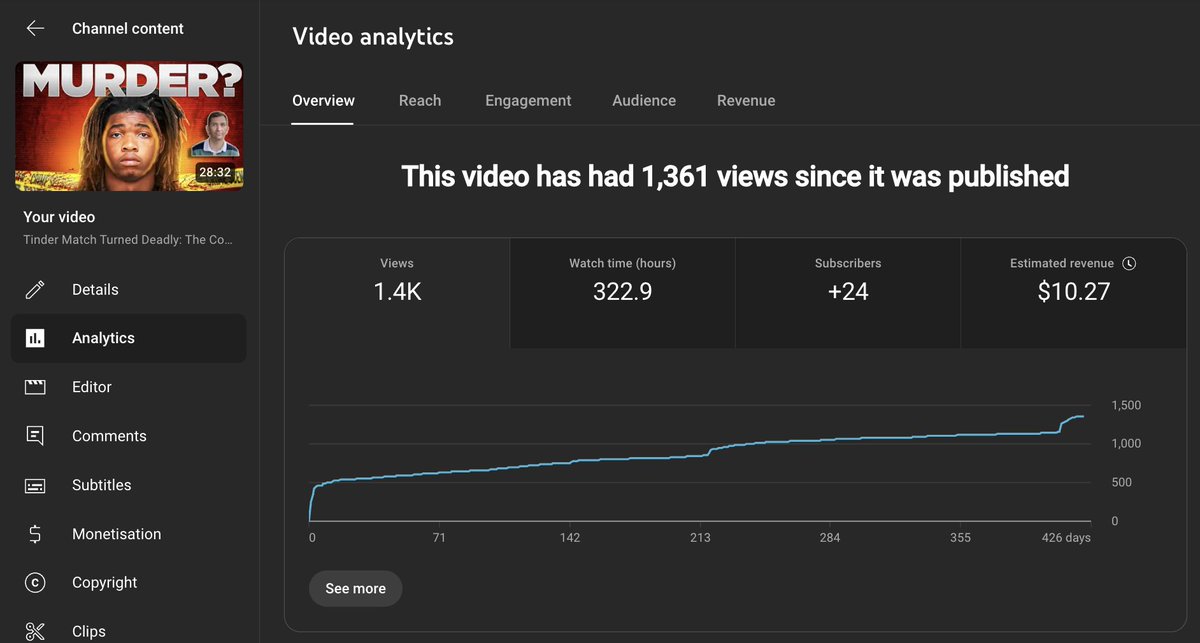 Nerrera ⛵ tweet media