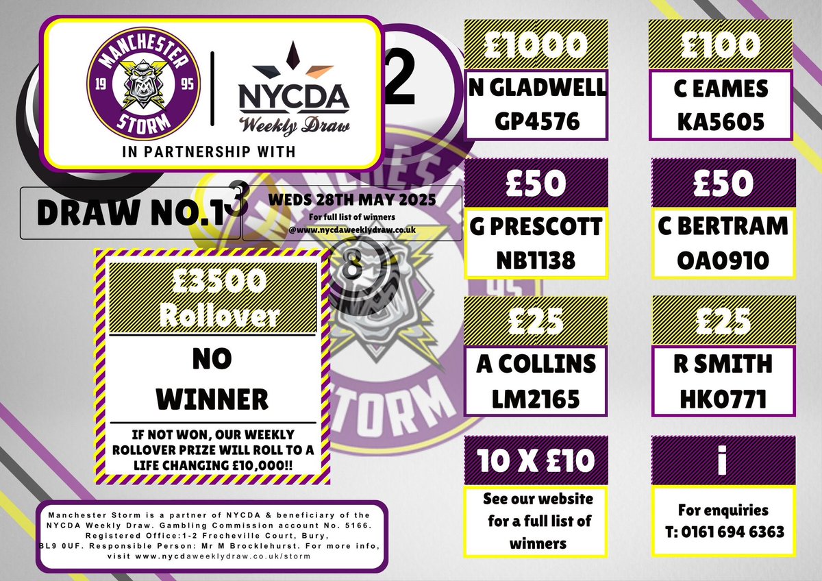 Storm Powerplay Partnership tweet media