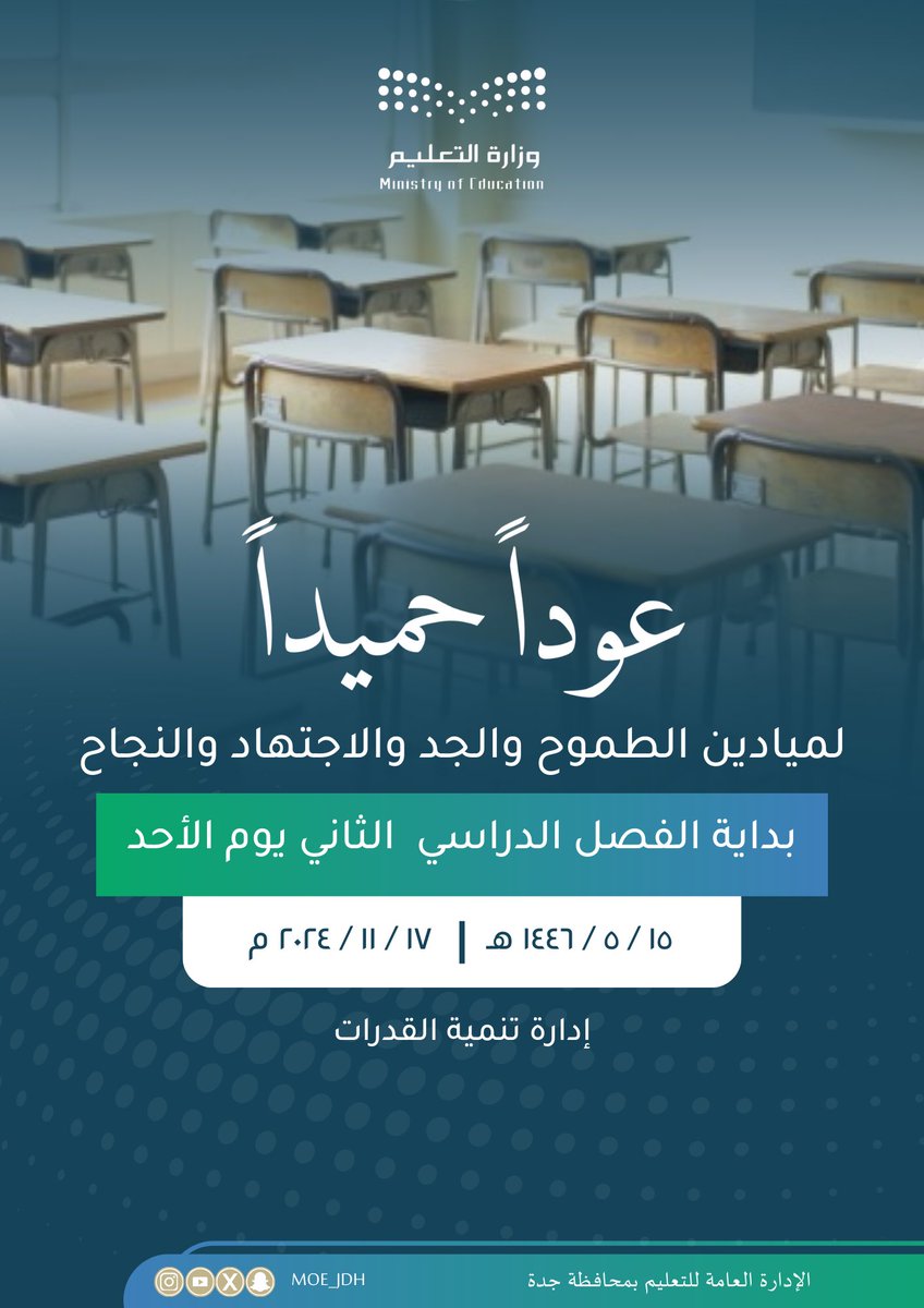 seen__2021's tweet photo. @des_ask كانفا بطل انا وصلت مستوى متقدم الحمد لله وهذي بعض اعمالي https://t.co/MGaybOaRCS