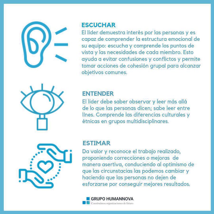 3 ejes importantes  de la empatía que necesita un líder
-Escuchar
-Entender
- Valorar y reconocer
#RRHH #empresasaludable #liderazgo