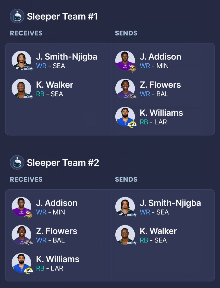BenjiR86's tweet photo. @DynastyDadFF Yes or No??
 Im team one. Defending champ.  10 team PPR. Have Bijan, Breece and Aaron Jones as RBs and other WRs are Tee, Evans, Olave, DJ Moore, Pittman, Jeudy, Diggs, E Moore and Keenan. https://t.co/GmuoUFlEbu