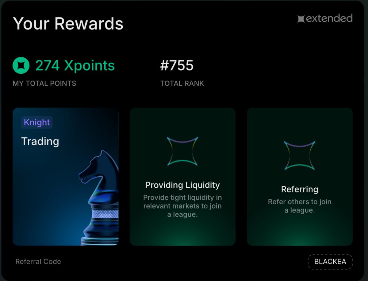 blackea_'s tweet image. Trade on @extendedapp and climb through reward leagues. Join with my referral link: app.extended.exchange/join/BLACKEA 
In just one week you can enter the top 1000. #hyperliquid vibes. The dapp is so clean and you can trade #tradfi pairs