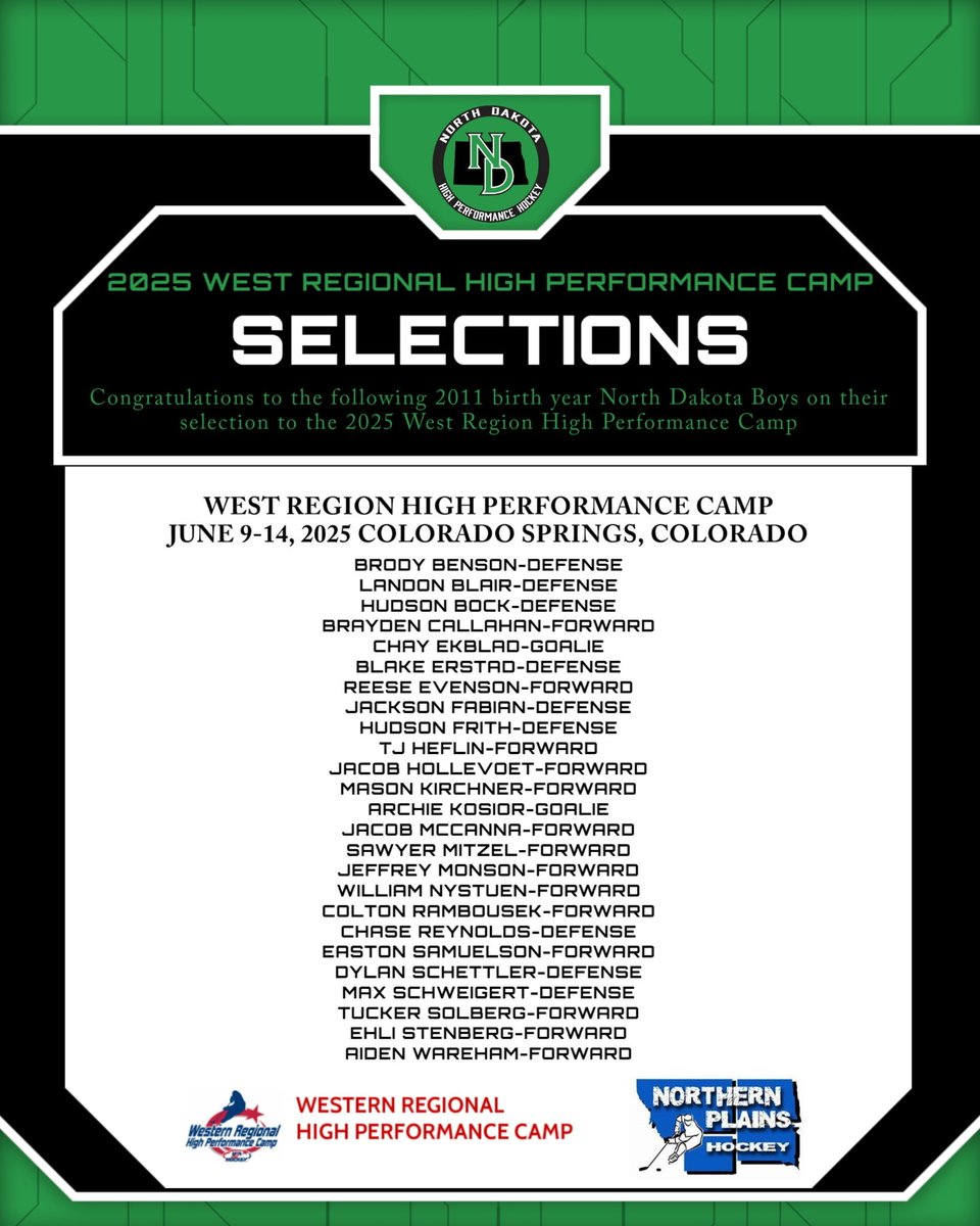 Congratulations to the following 2011 boys on their selection to attend the 2025 West Regional High Performance Camp!