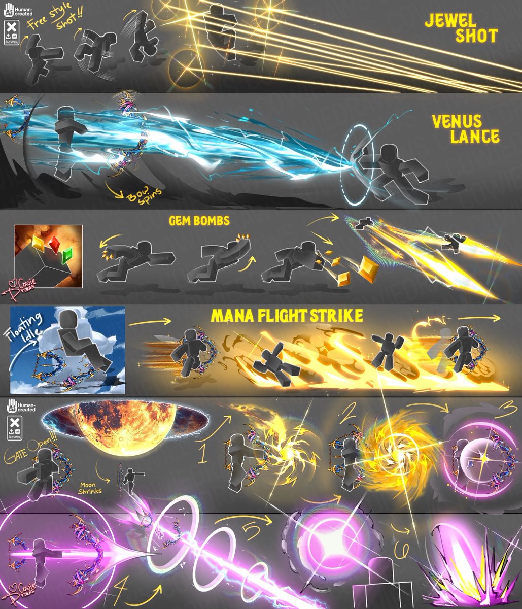 CowieDraws tweet media