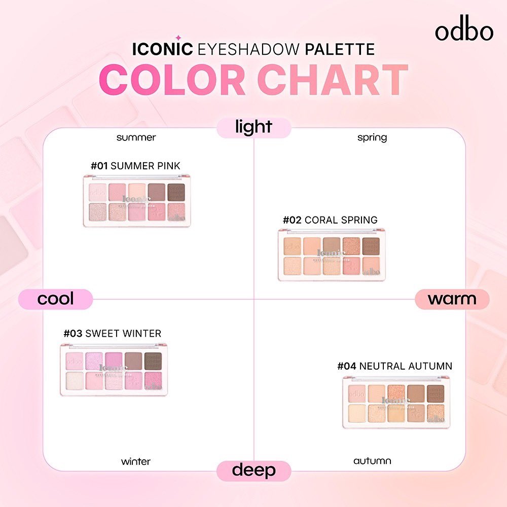 Presentthings_'s tweet image. 🔥แท้/ดีลสุดคุ้ม/ไลฟ์ทุกวัน🔥(1ชิ้น) OD2029 ODBO ICONIC EYESHADOW PALETTE (M) 
✨ในราคา 64บาท ส่งฟรี✨
📌พิกัดที่ Shopee s.shopee.co.th/2fyx7Cczdg
#odbo #เครื่องสําอาง #ใช้ดีบอกต่อ #ของดีราคาถูก #ของดีบอกต่อ