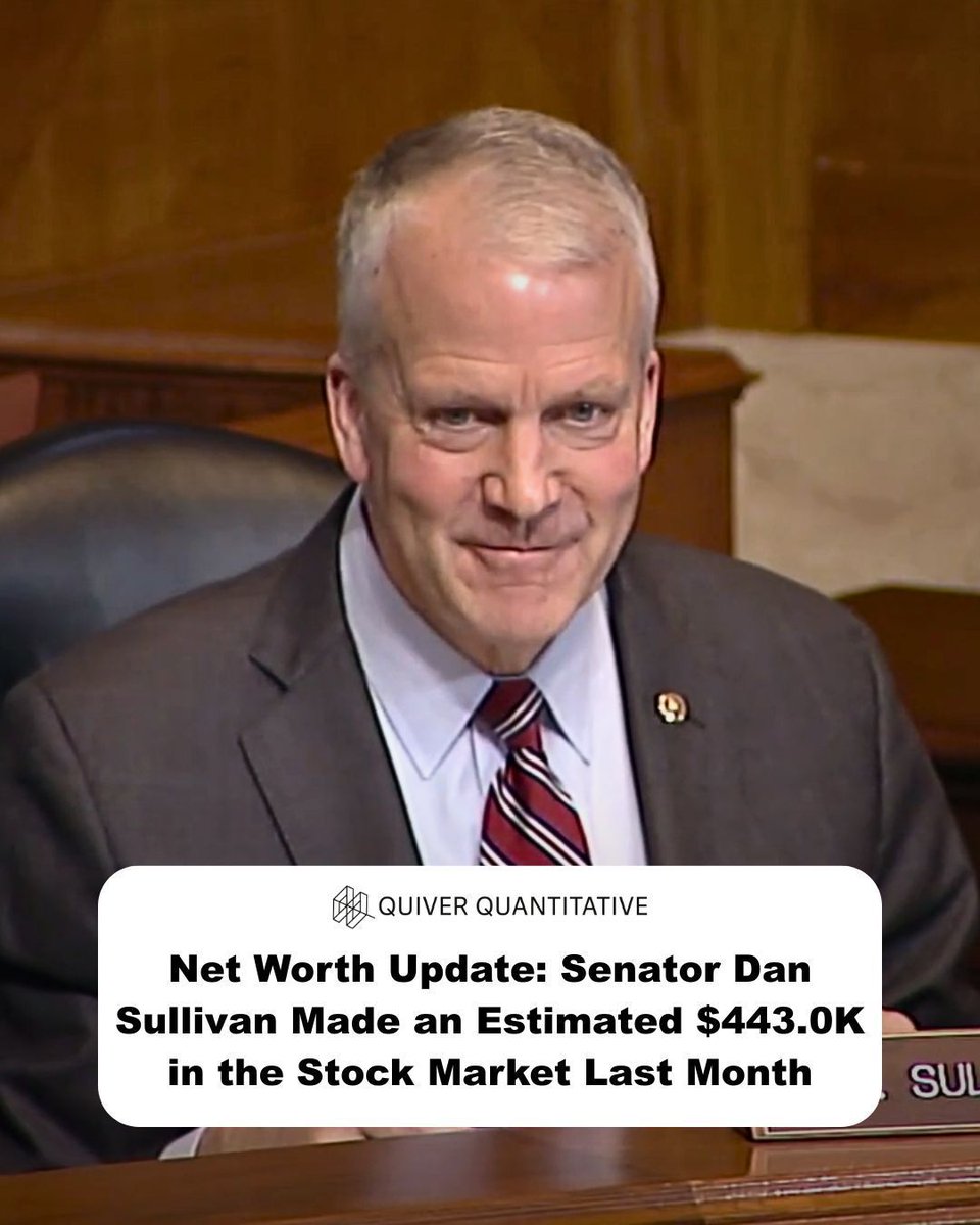 907 Initiative (@907initiative) on Twitter photo At an estimated $9.6 million, <a href="/SenDanSullivan/">Sen. Dan Sullivan</a> has the 84th highest net worth in Congress.
Source: buff.ly/H6Jl2vz At an estimated $9.6 million, <a href="/SenDanSullivan/">Sen. Dan Sullivan</a> has the 84th highest net worth in Congress.
Source: buff.ly/H6Jl2vz