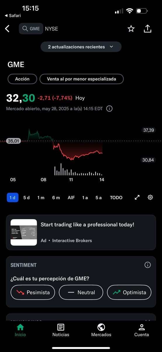 GameStop compra 4,710 Bitcoin y la accion cae 7,5%🫠