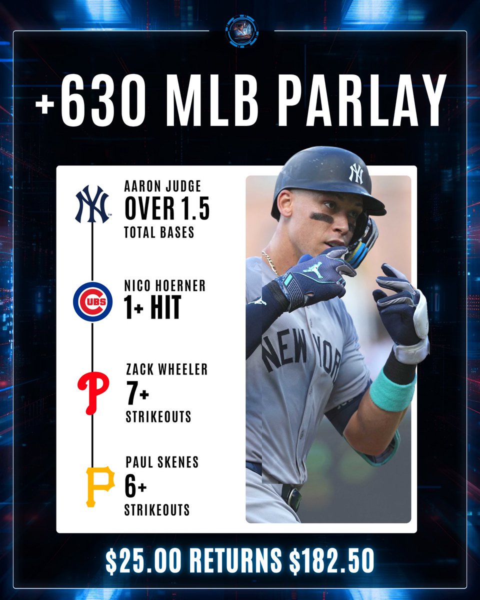 DanGambleAI's tweet photo. 💥⚾️ +630 MLB Parlay

Let’s hit another big one today! 

Tail on Fanatics and either win or get your wager back as a bonus up to $100.

👉 Join Here: https://t.co/hh3yStNvAh

Automatically claim this offer through the link above.

THIS IS CORRECT!

21+, gamble responsibly. https://t.co/avPmcOyc9E