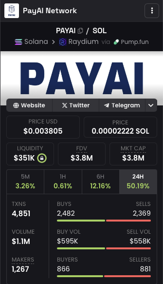zeropcapital's tweet photo. higher $PAYAI https://t.co/KSgAitrS8D