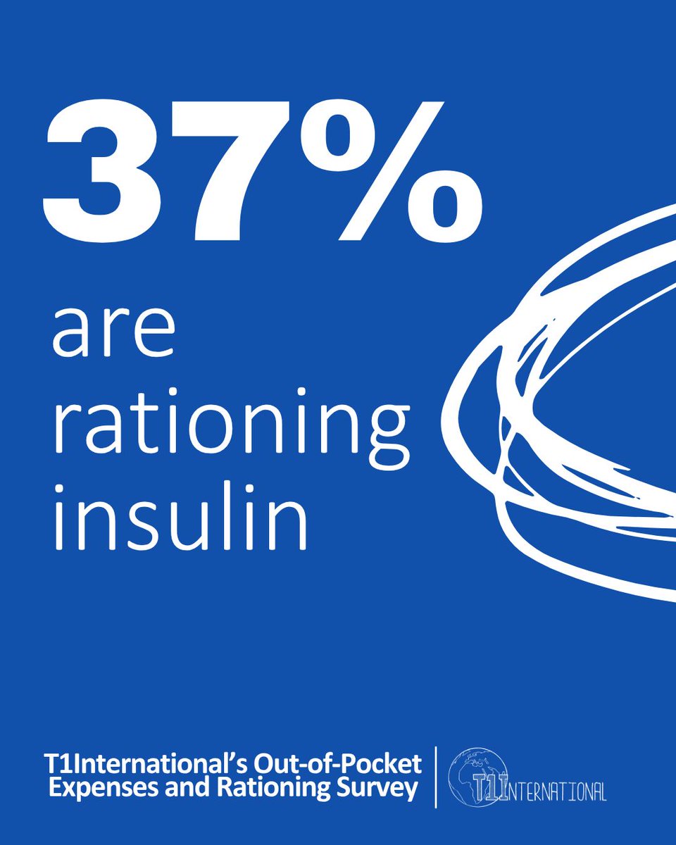 t1international's tweet photo. Insulin is as essential as oxygen, yet 1 in 3 people rationed it last year due to cost. The insulin price crisis isn’t over. Stop listening to Big Pharma—listen to patients. See T1International’s latest survey and support the fight:

https://t.co/wWWTZXiDcL
#insulin4all https://t.co/w7I1aAFklu