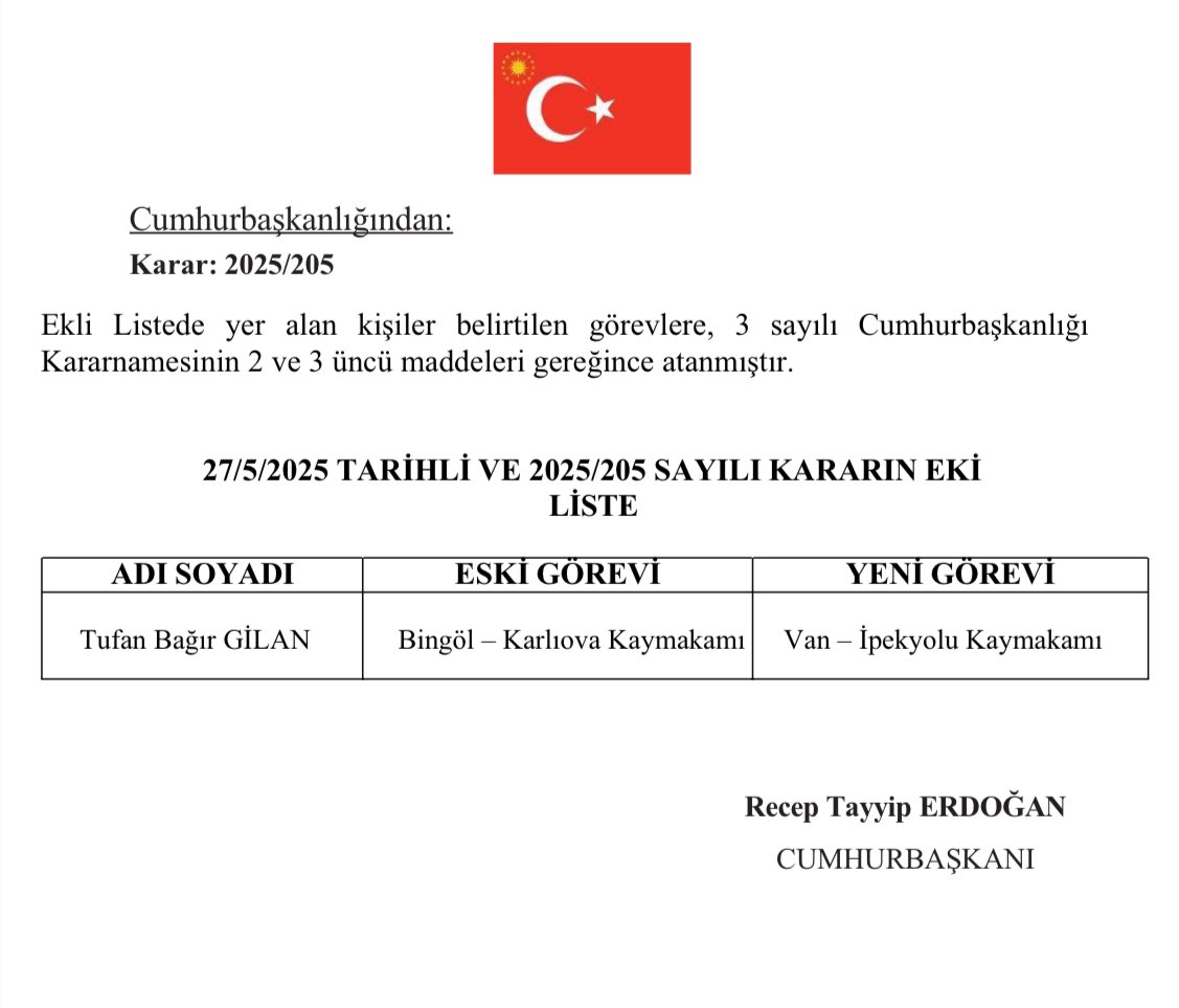 28/05/2025 tarihli Resmî Gazete’de yayımlanan Cumhurbaşkanlığı Atama Kararnamesi ile Van/İpekyolu Kaymakamı olarak atanmış bulunmaktayım. Allah utandırmasın...