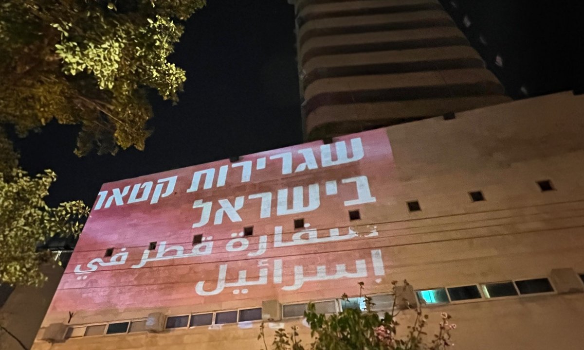 זוכרת כל דקה מיום 53. 
לא הצלחתי להבין איך הגענו למספר הזה וכל החטופים עדין לא בבית. איך נתניהו והממשלה הלא מתפקדת שהובילו אותנו בזחיחות ליום הזה עדין איתנו. 
איך הגענו ל600?! איך הגענו לשפל מוסרי מופרע כל כך. ובכן.