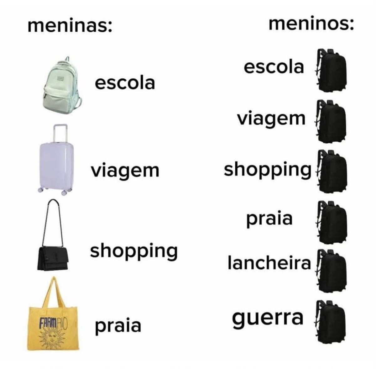 Shitpost só que de verdade (@shitpostverdade) on Twitter photo 