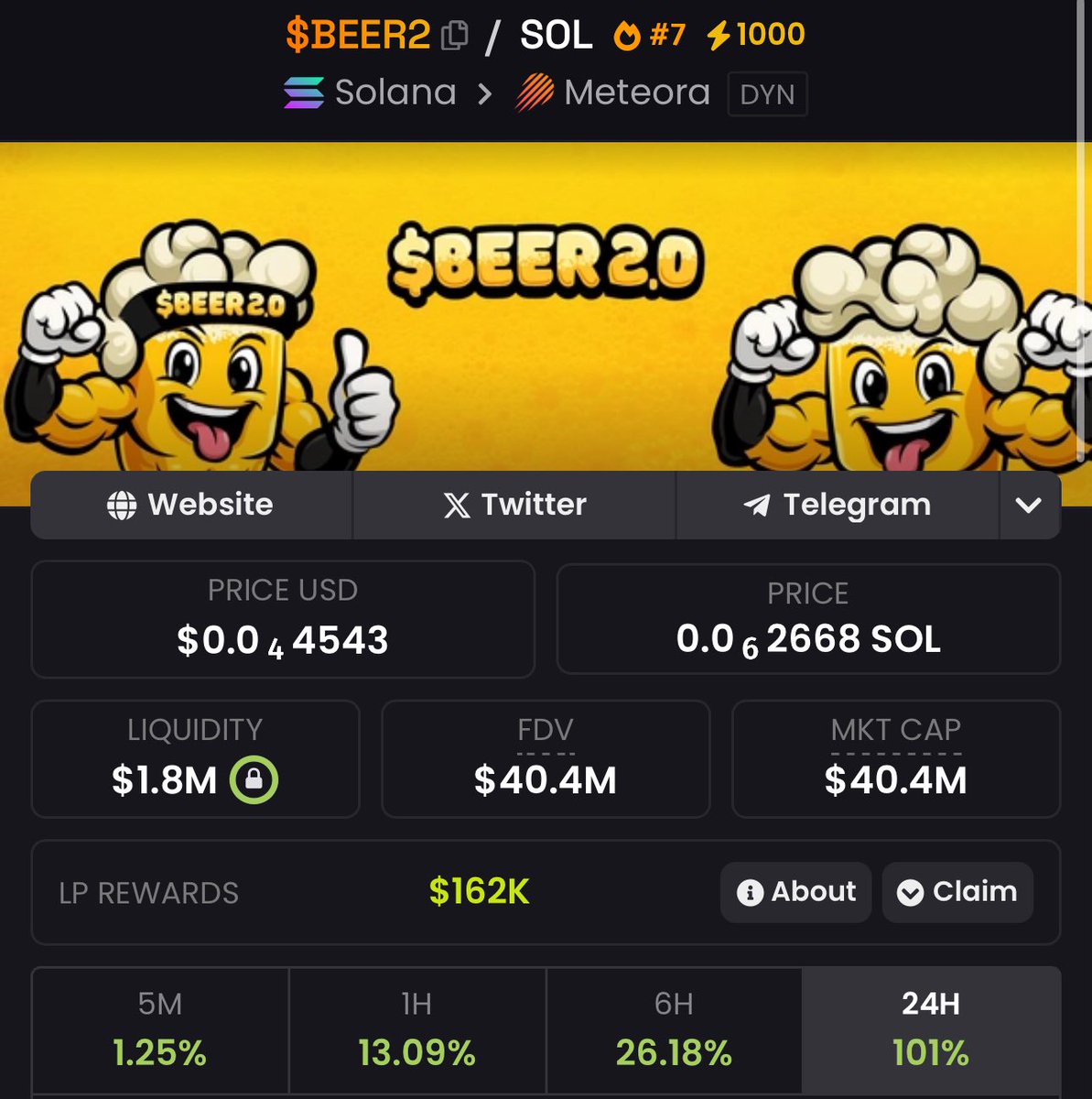 Beercoin 2.0 tweet media