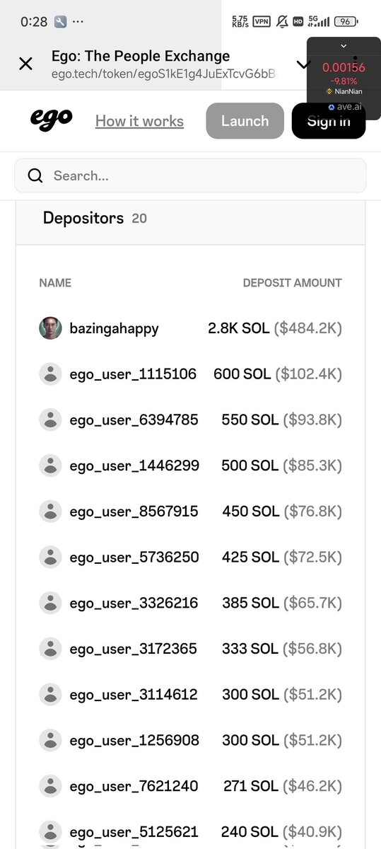 $EGO 800万的池子，真抬不动啊
egoS1kE1g4JuExTcvG6bB6cg5LWpACQ469uk6DTMuJq