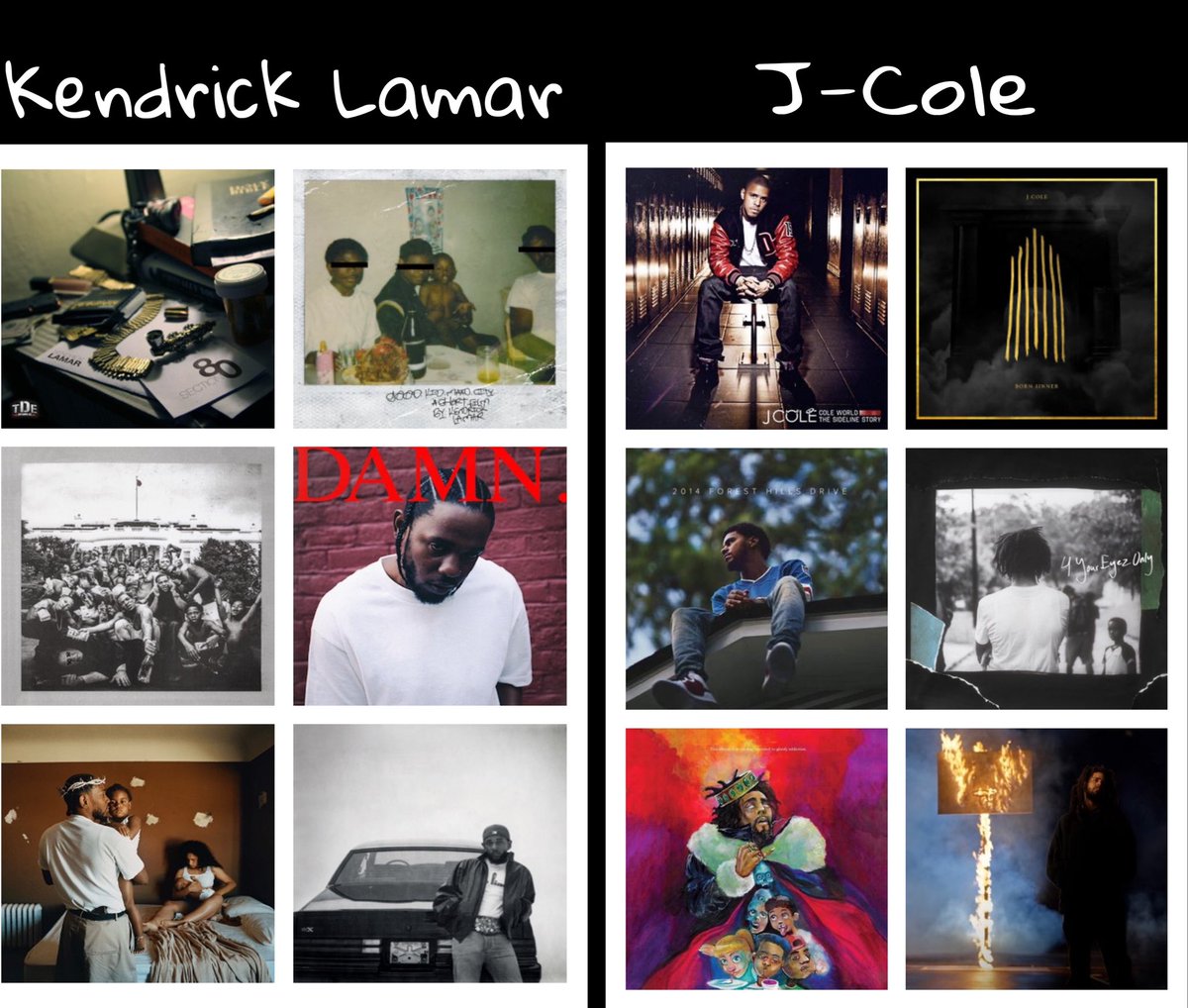 HuntsmanLone's tweet photo. Trolling aside let’s keep it strictly rap. Who got the better album run? Kendrick or Cole? https://t.co/oWH2299xub