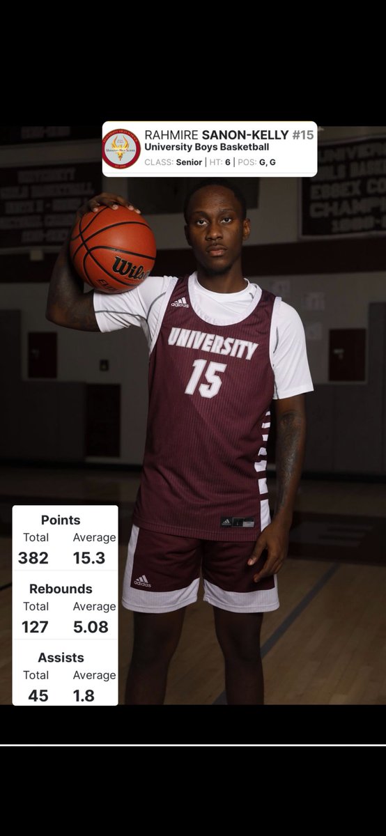 Rah4k1's tweet photo. @CbbUnderrated Rahmire Kelly 
6’1 Combo Guard https://t.co/WBdC3tS9qS