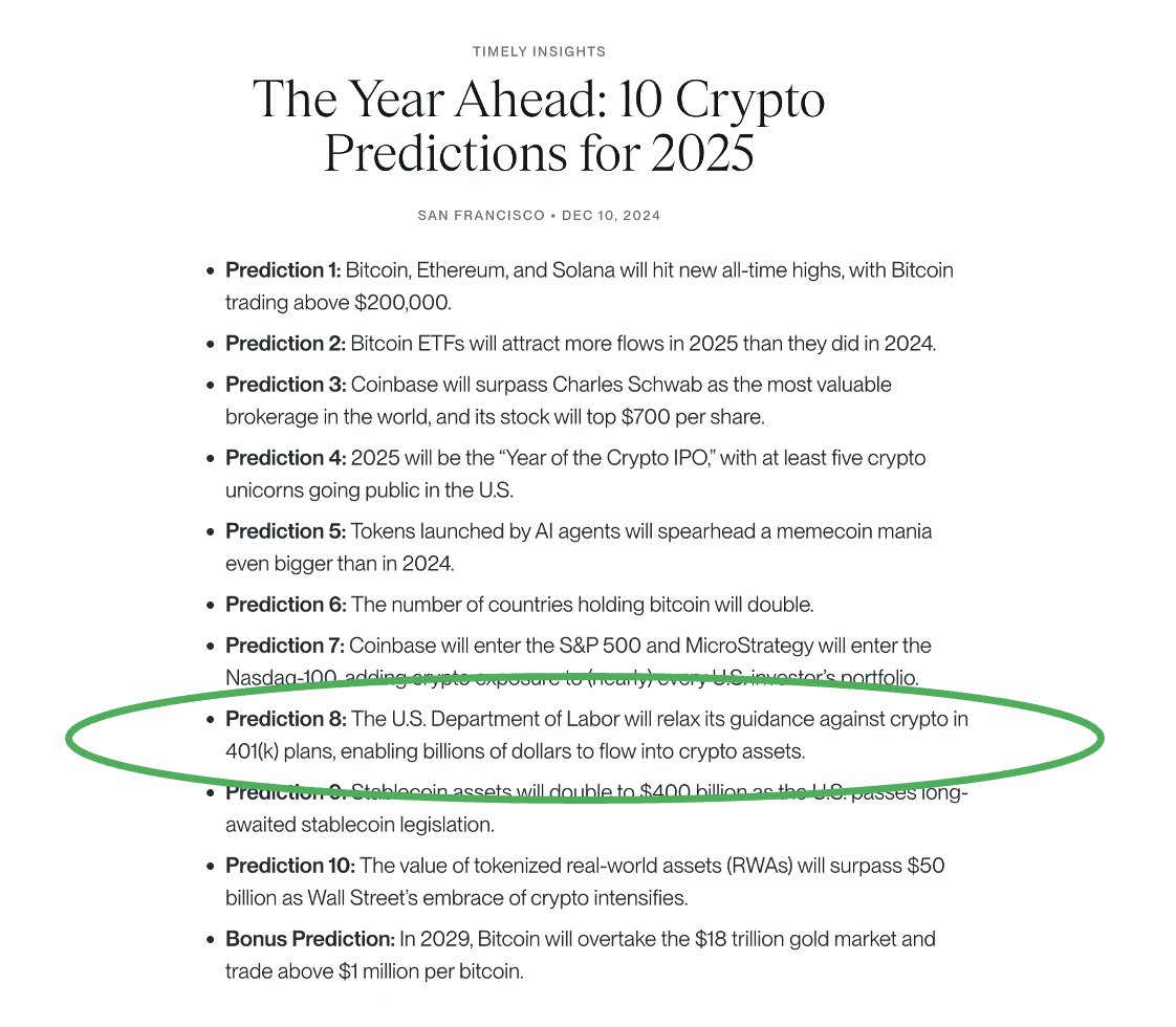 FWIW, there are $9 trillion in 401(k) assets. Currently, ~0% is invested in  crypto. That will change.