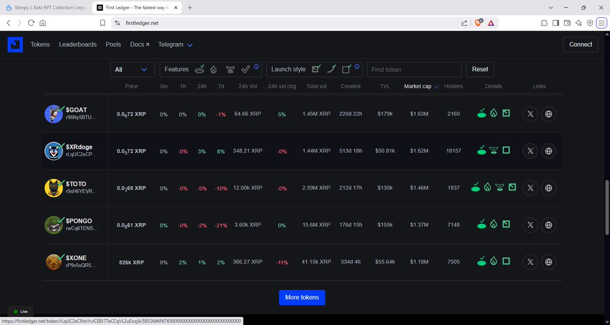 LegionofDegens's tweet image. $XONE is waking up, making an appearance back on the first page of @First_Ledger
One Coin, One Community