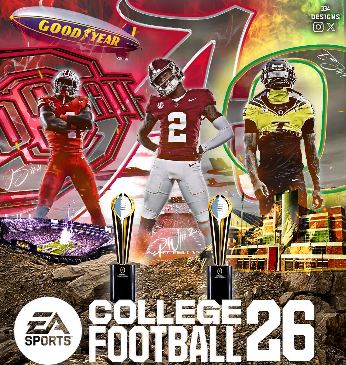 ballandoats6d9's tweet photo. My EA CFB 26 cover art concept 🐘🦆🌰 https://t.co/WTVsWuL5Qs