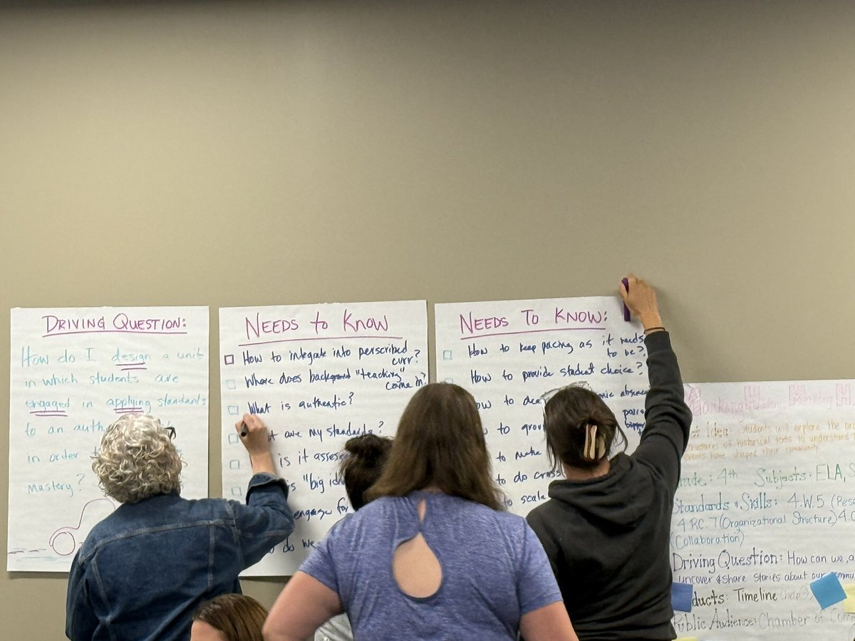 Day three of “summer” and diving into PBL with secondary teachers in <a href="/FWCommSchools/">FWCS</a>!