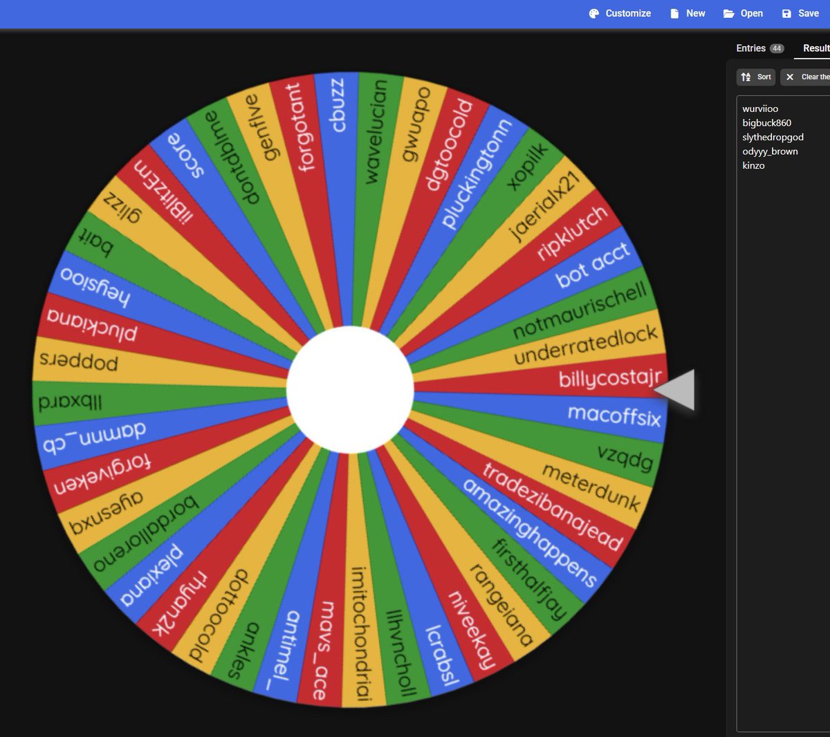 Criminology๐ฅท (@sibacriminology) on Twitter photo Shoutout to our winners <a href="/SlyTheDropGOD/">Sly</a> <a href="/odyyy_brown/">Gods Timinq</a> <a href="/KinzoGone/">Zo๐น๐น</a> & shoutout to everybody who supported! SIBA DRAFT TMMW AT 5PM EST twitch.tv/TheSibaNetwork
(The other 2 were ineligible so had to respin) Shoutout to our winners <a href="/SlyTheDropGOD/">Sly</a> <a href="/odyyy_brown/">Gods Timinq</a> <a href="/KinzoGone/">Zo๐น๐น</a> & shoutout to everybody who supported! SIBA DRAFT TMMW AT 5PM EST twitch.tv/TheSibaNetwork
(The other 2 were ineligible so had to respin)