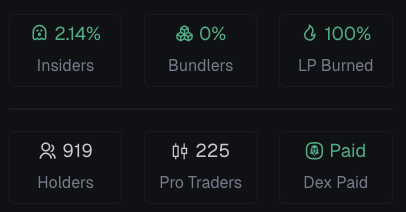 BossSeason8's tweet photo. Everyones asking what a 50K MC, previous ATH above 1Mil... active community... OG meta... with 0 bundled, barely any insiders... found one right here. https://t.co/UsKJOLMJWB
