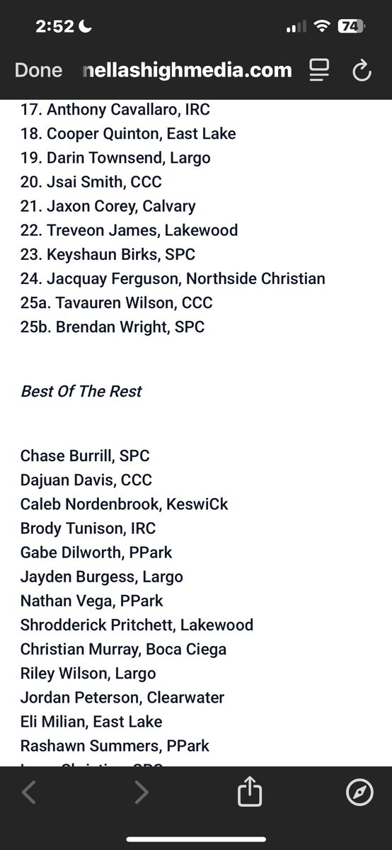 Gabriel Dilworth (@gsxma1207) on Twitter photo Blessings from 🙏🏾<a href="/PinellasHSMedia/">Pinellas Highschool Media Group</a> for the recognition it's a honor to be included with good players in Pinellas County FL, As an upcoming senior I will be doing big things 💯for <a href="/PParkFB/">Pinellas Park Football</a> <a href="/CoachMaxSmithHC/">CoachMaxSmith</a> <a href="/oscjr_/">Coach O</a> Blessings from 🙏🏾<a href="/PinellasHSMedia/">Pinellas Highschool Media Group</a> for the recognition it's a honor to be included with good players in Pinellas County FL, As an upcoming senior I will be doing big things 💯for <a href="/PParkFB/">Pinellas Park Football</a> <a href="/CoachMaxSmithHC/">CoachMaxSmith</a> <a href="/oscjr_/">Coach O</a>