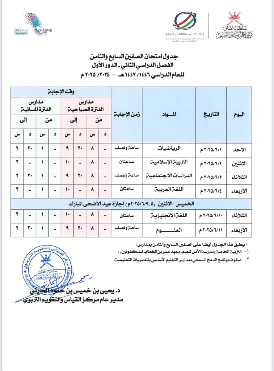 جداول امتحانات الصفوف من 5 - 9

نسألك  اللهم التوفيق لأبنائنا الطلبة ، فيا رب افتح لهم من أبواب فرجك ويسر أمرهم واشرح صدورهم، اللهم سخر لهم التوفيق والنجاح في امتحاناتهم. 

#فعاليات_تعليمية_شمال_الباطنة