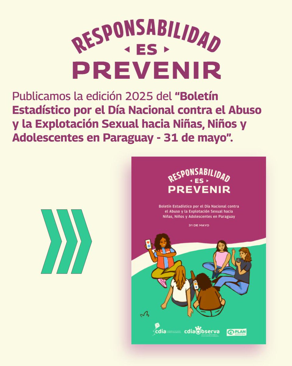 📢 Más de 3.500 víctimas de abuso sexual en Paraguay durante 2024

✍️Conocé nuestro "Boletín Estadístico por el Día Nacional contra el Abuso y la Explotación Sexual hacia Niñas, Niños y Adolescentes en Paraguay – 31 de mayo de 2025"

🔗bit.ly/boletínestadís…
