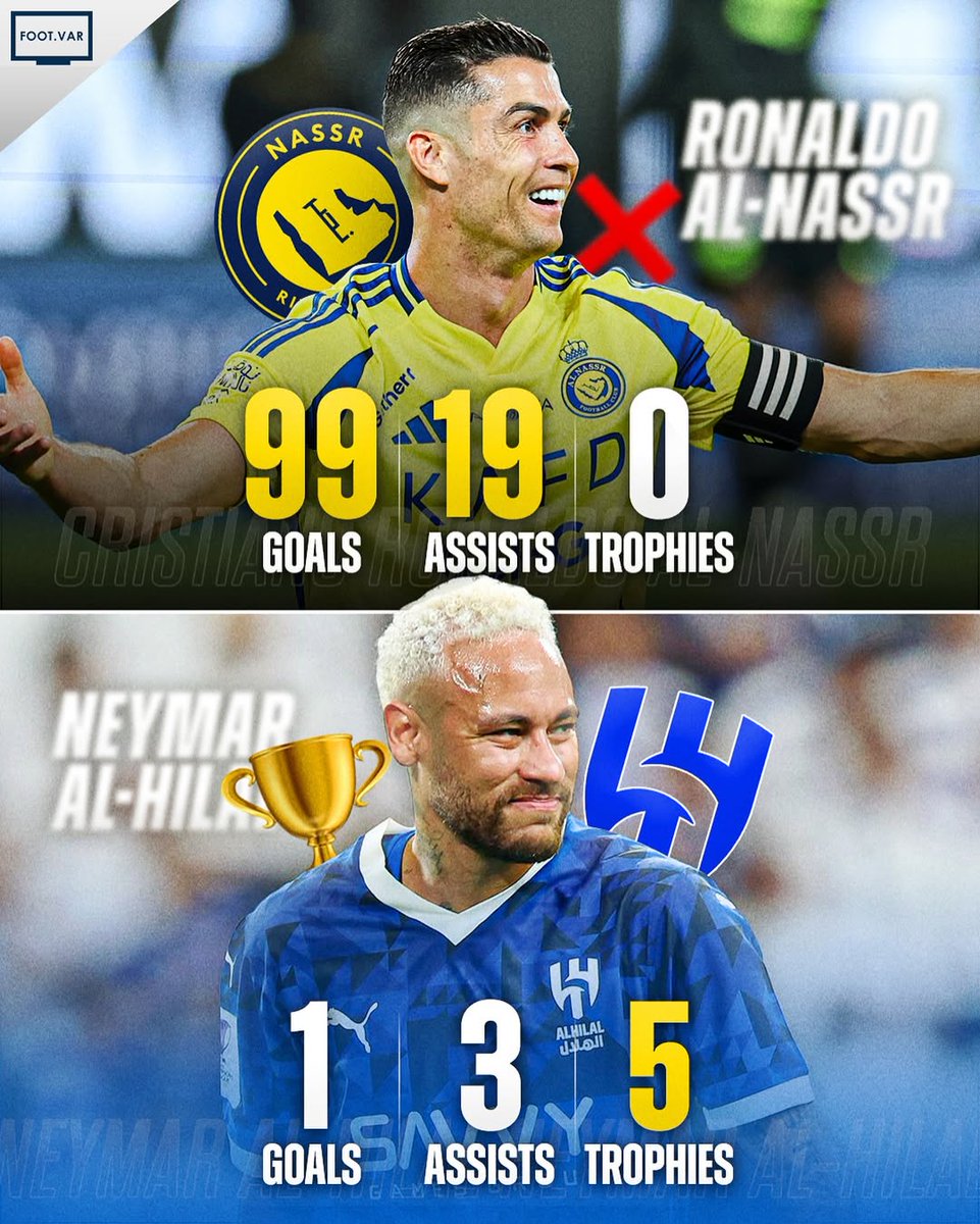 CristianoXtra_'s tweet photo. Al Hilal is a good option. 😭 https://t.co/5DWnUq9OcI