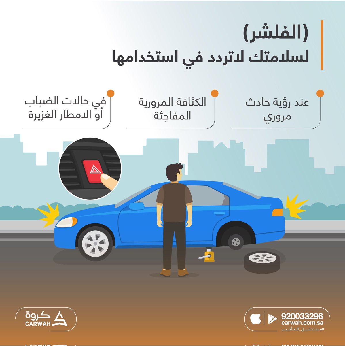 متى نستخدم الفلشر؟ 🤔

#كروة
#مستقبل_التأجير